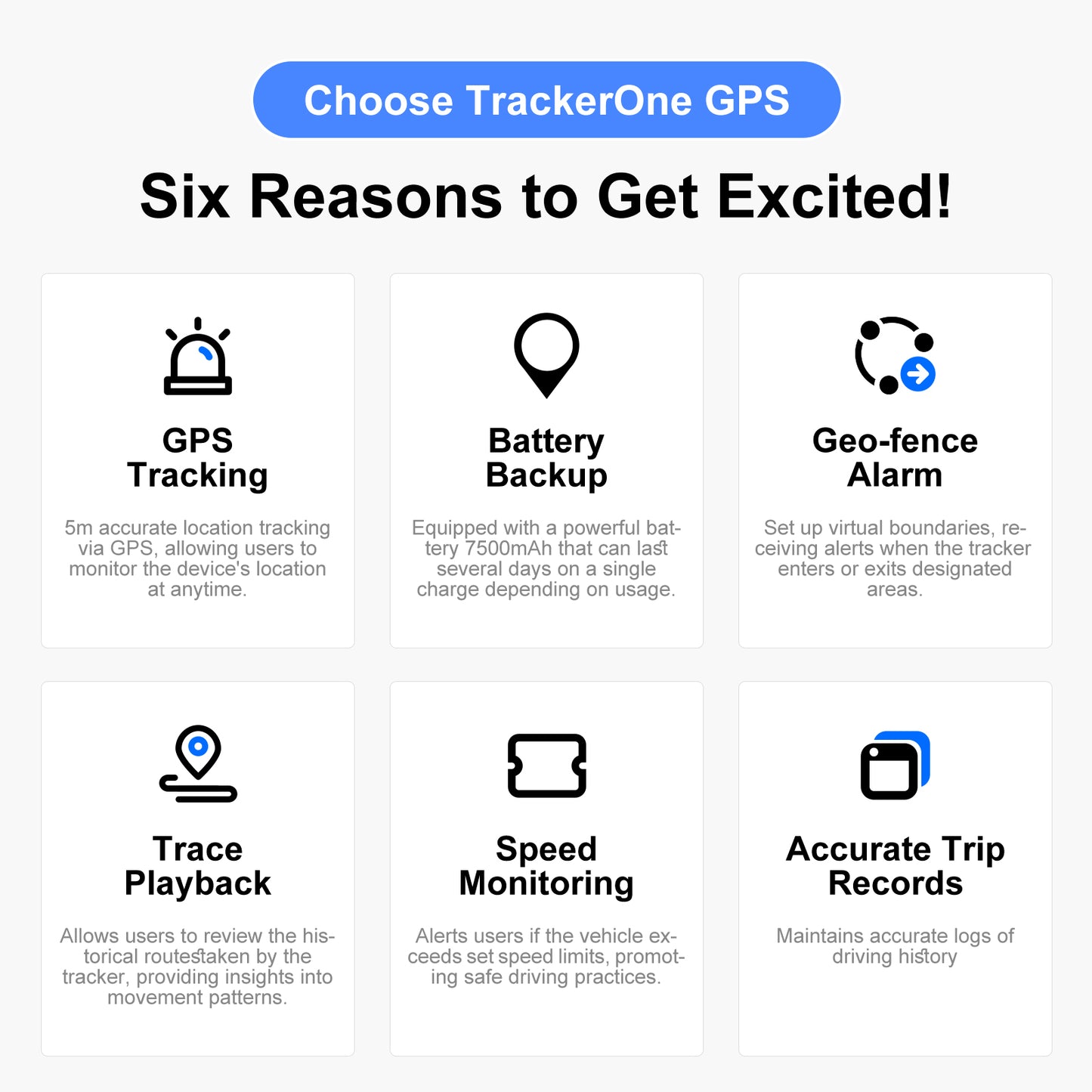 S20 Pro GPS Tracker 4G LTE Real-Time Tracking, 7500mAh Battery, IPx5 Waterproof for Car/Asset Tracking GPS Tracker S20 Pro - 7500mAh Long-Lasting Battery, 4G LTE Real-Time Tracking, IPx5 Waterproof for Vehicles/Kids/Outdoor Use