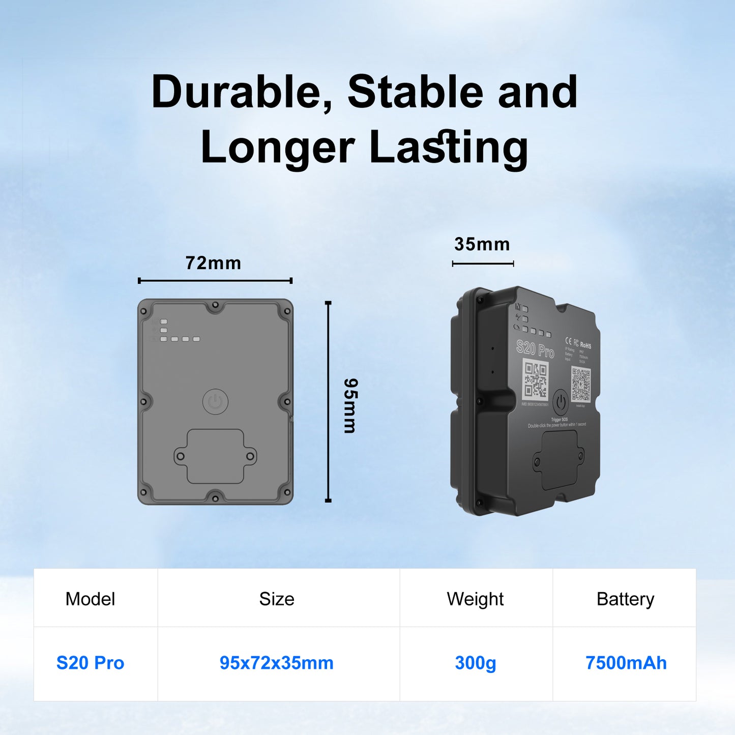 S20 Pro GPS Tracker 4G LTE Real-Time Tracking, 7500mAh Battery, IPx5 Waterproof for Car/Asset Tracking GPS Tracker S20 Pro - 7500mAh Long-Lasting Battery, 4G LTE Real-Time Tracking, IPx5 Waterproof for Vehicles/Kids/Outdoor Use